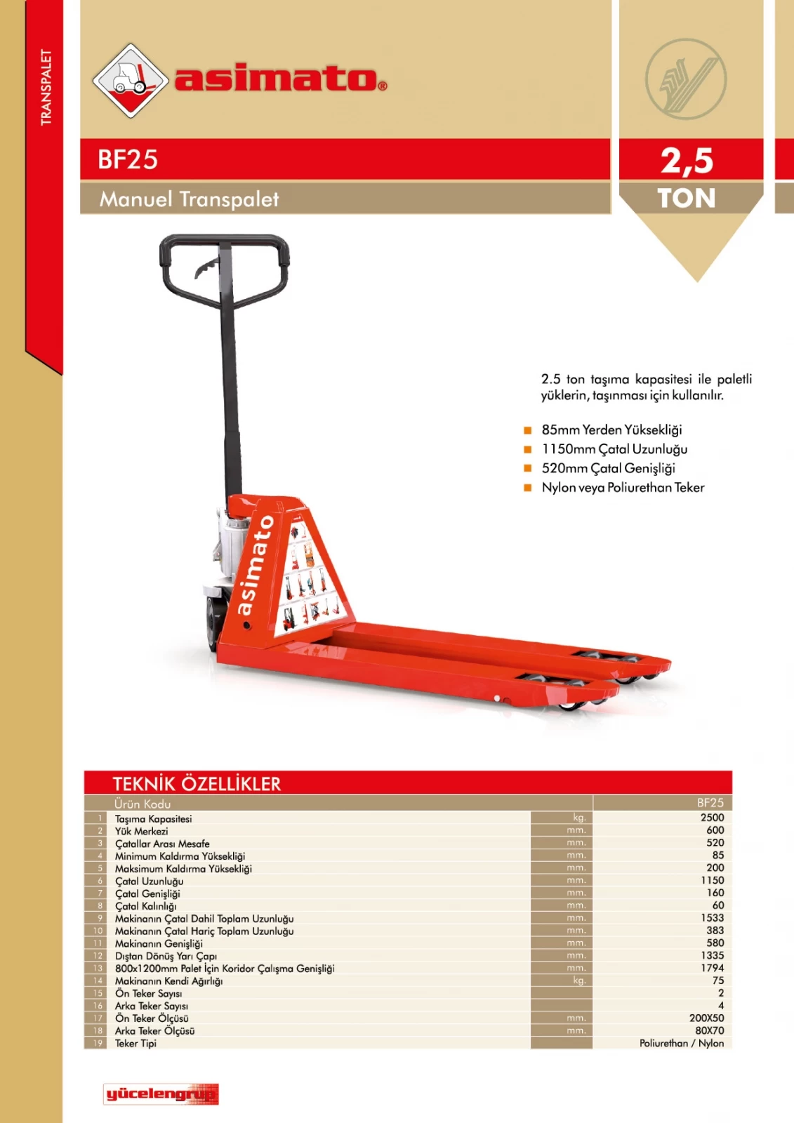 BF25 Manuel Transpalet