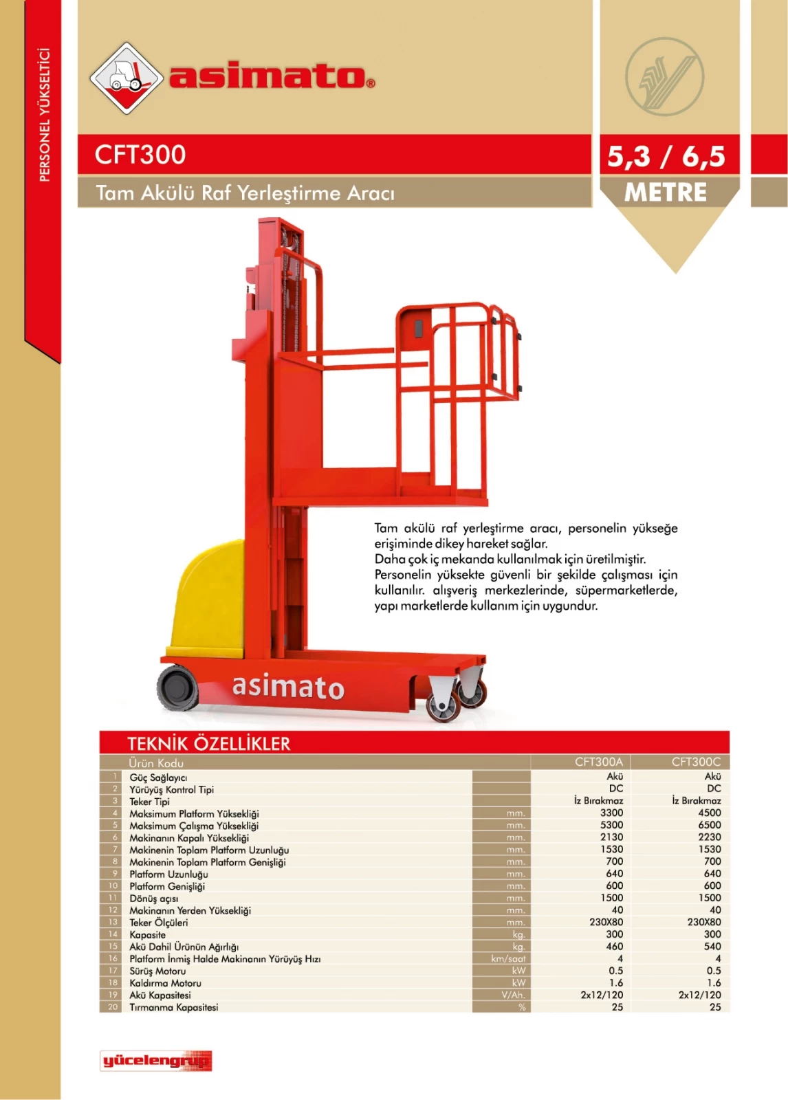 CFT300C Akülü Sipariş Toplayıcı